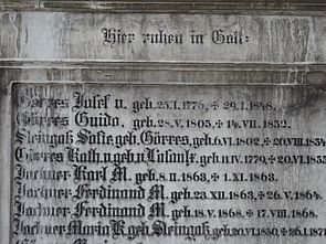 Grabinschrift auf der Grabstätte der Familie Görres in München